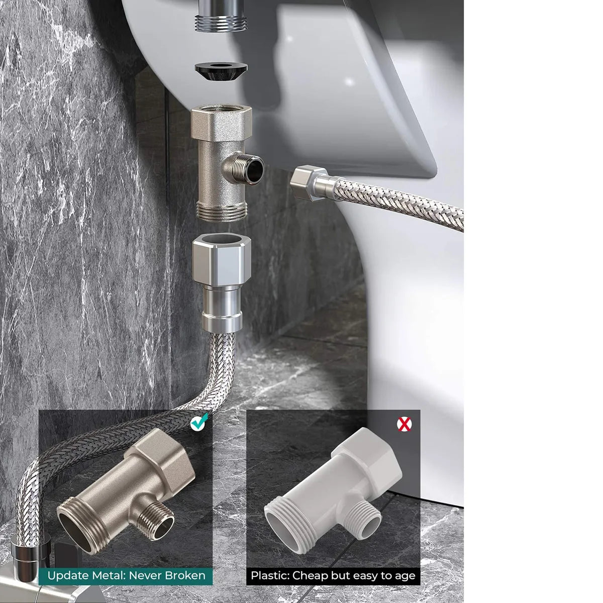 YCRAYS Bidet Self-Cleaning Dual Nozzles