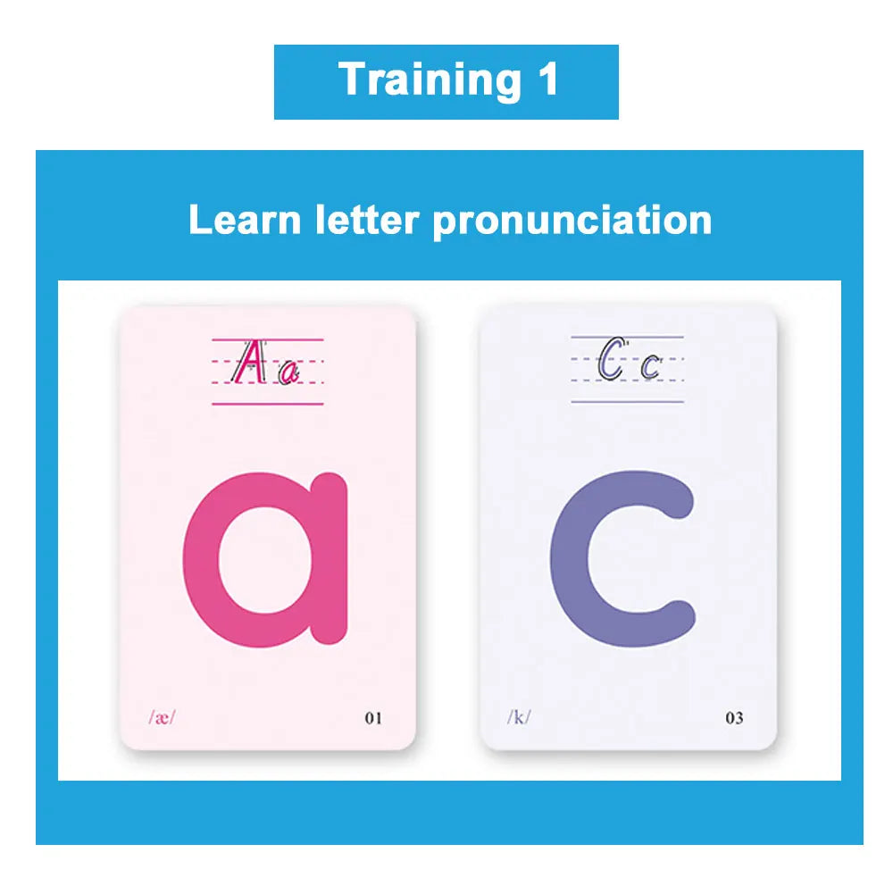 English Phonics Flashcards with 3 Syllable Spelling Flip Cards