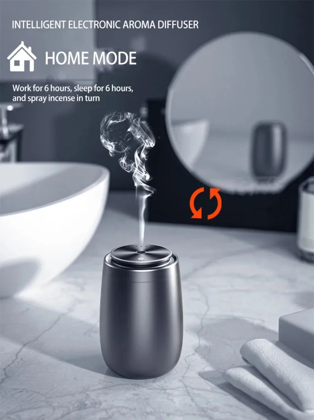 Intelligent Electronic Aroma Mini Car Diffuser