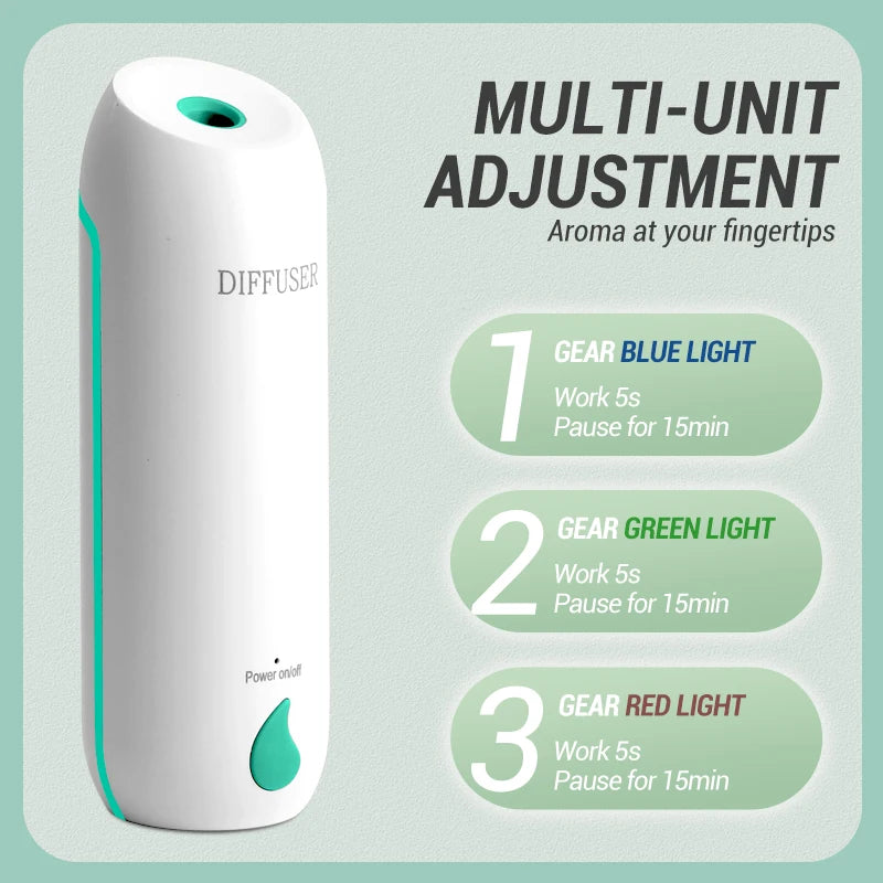 Essential Oil Diffuser