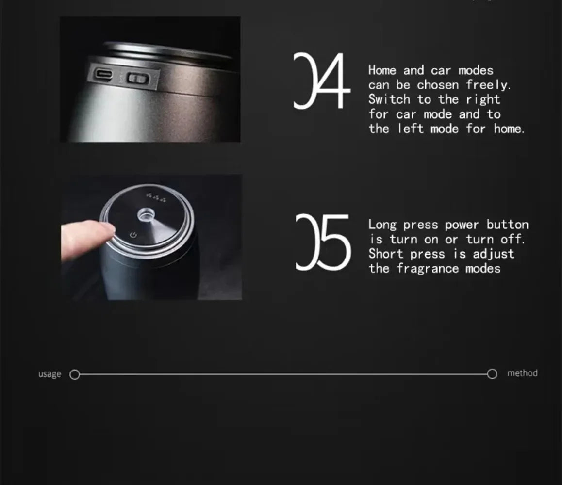 Intelligent Electronic Aroma Mini Car Diffuser