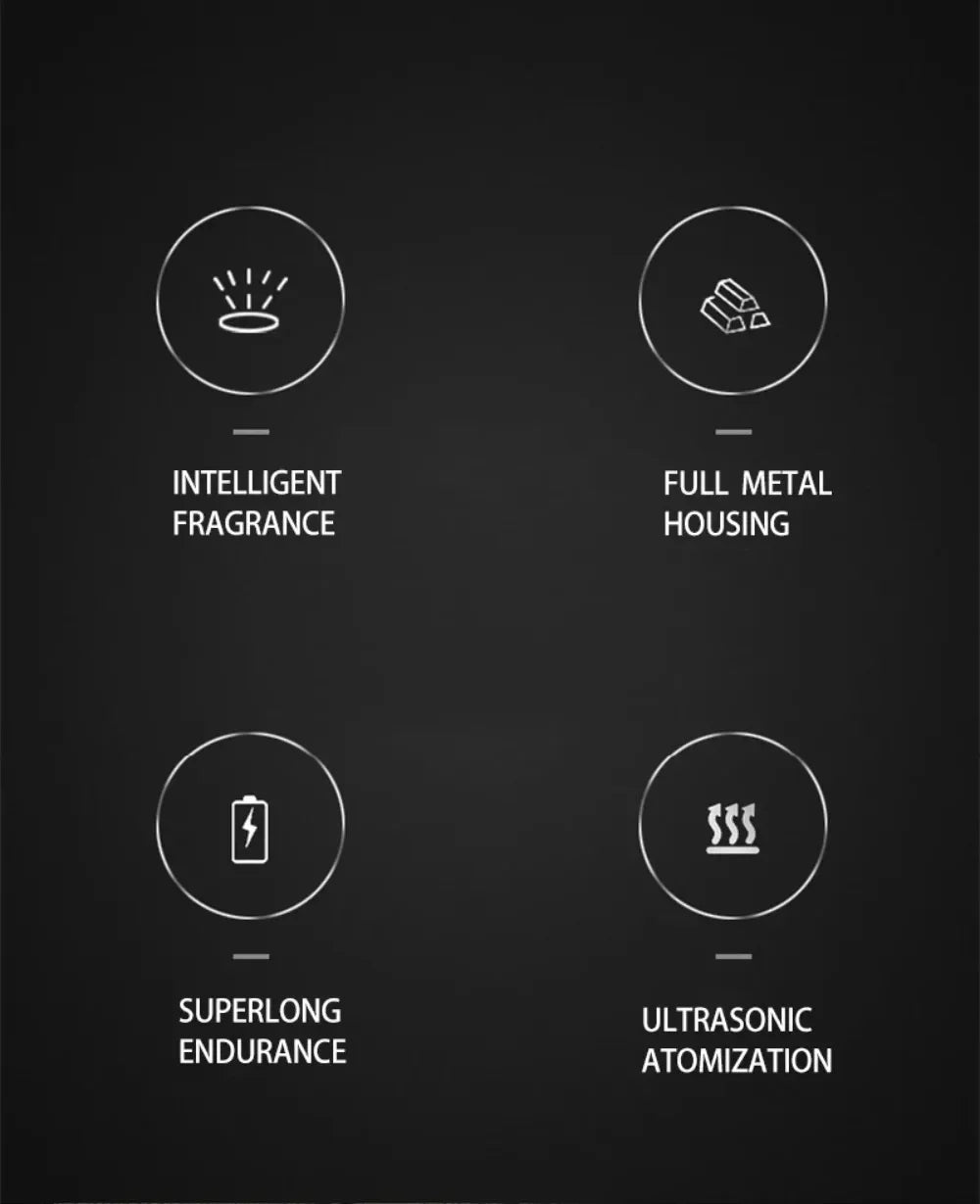 Intelligent Electronic Aroma Mini Car Diffuser