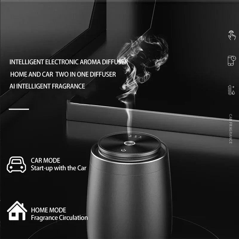 Intelligent Electronic Aroma Mini Car Diffuser