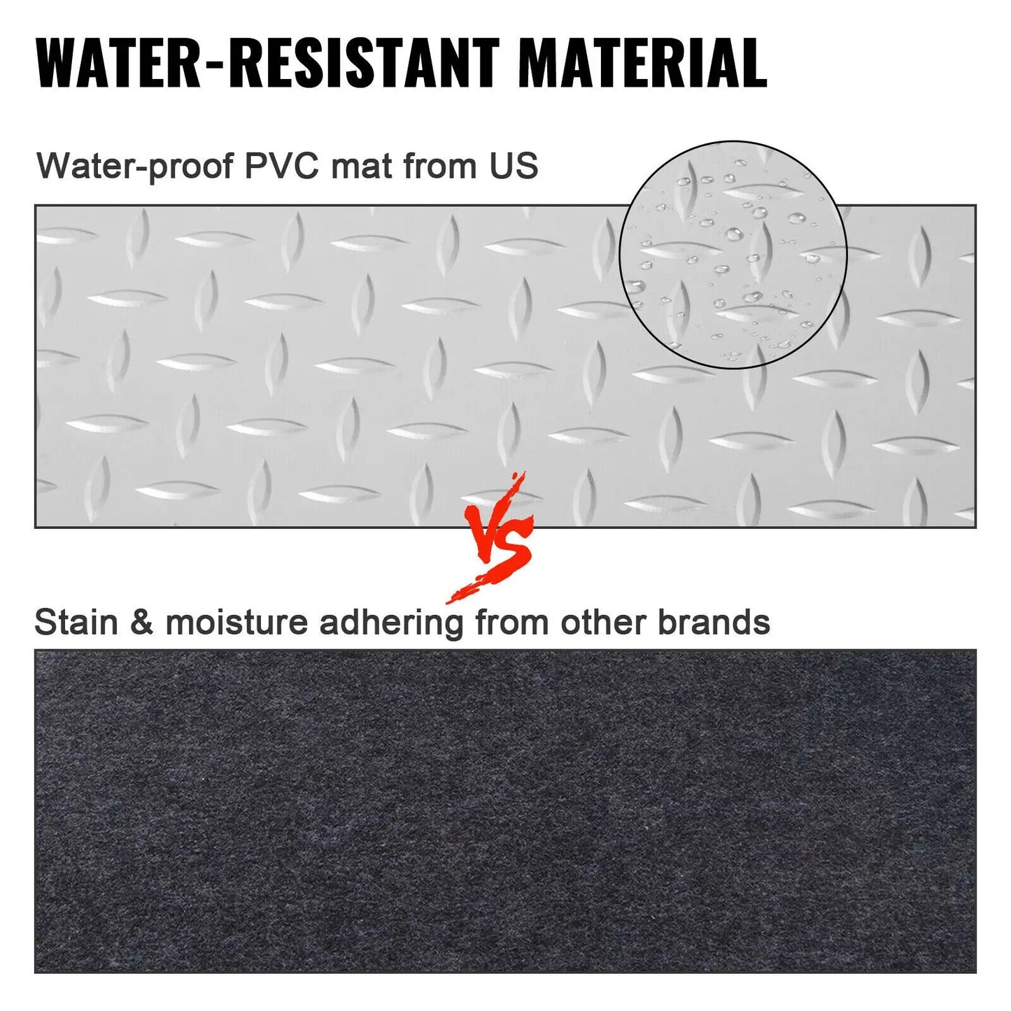 VEVOR Anti-Slip Garage Floor Protective Mat