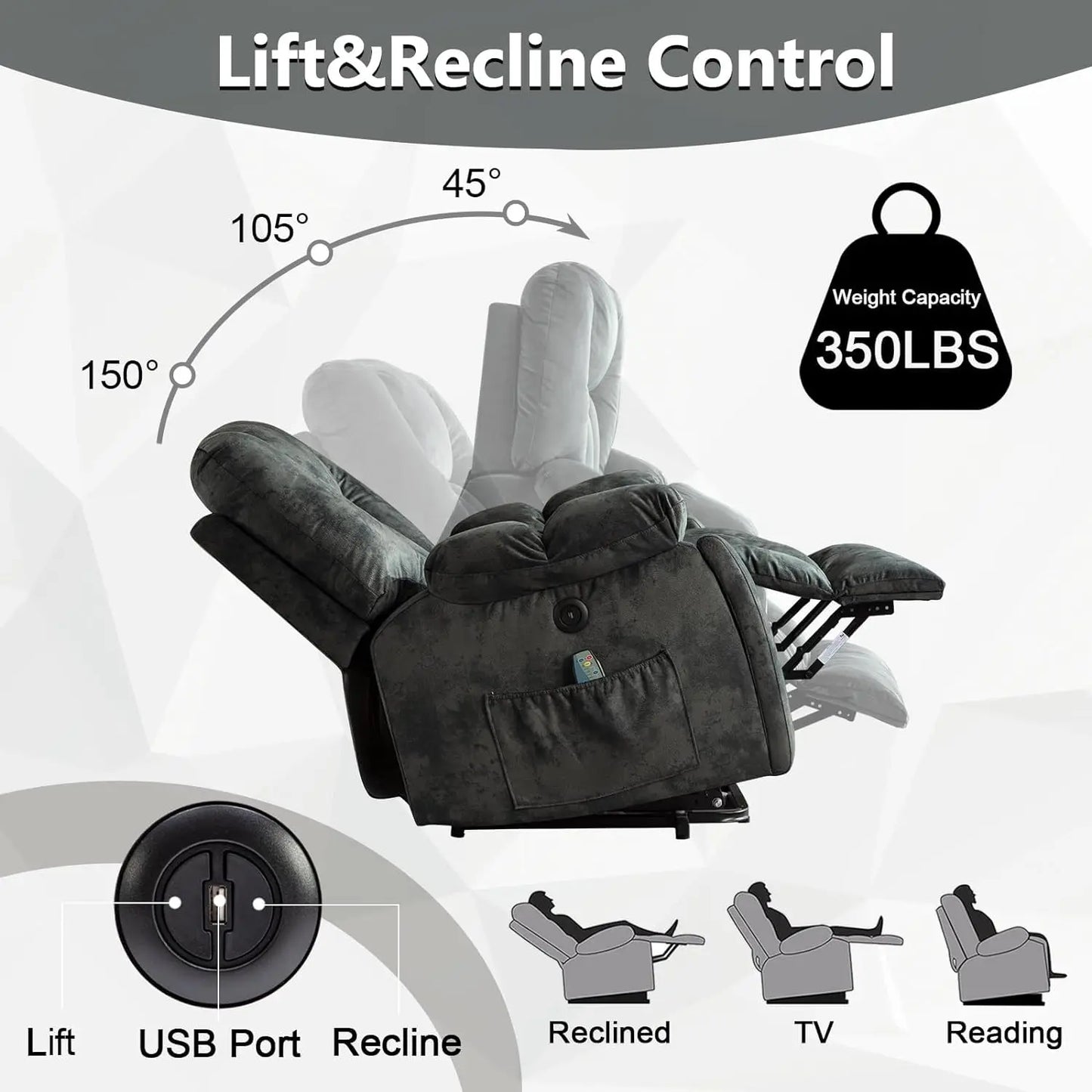 Large Power Lift Recliner Chair with Massage, Heat,and USB, Heavy Duty and Safety Motion